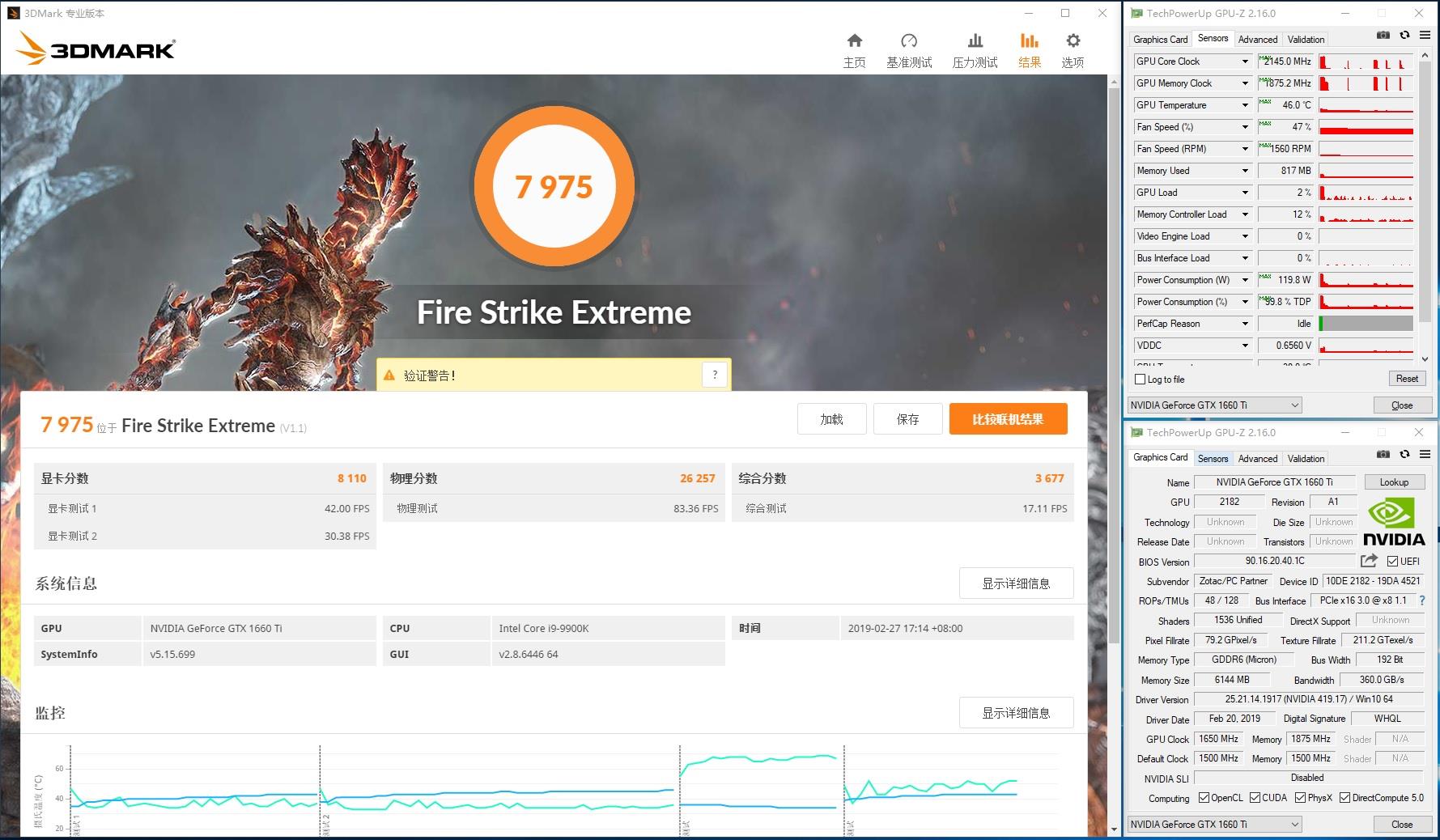 有看头, 性能不凡的1660 Ti: ZOTAC GTX 1660 Ti X-GAMING OC评测