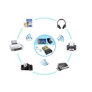 Wavlink 迷你无线蓝牙4.0适配器